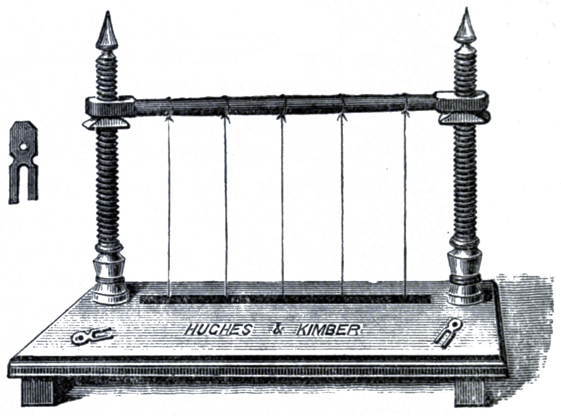 Nineteenth-century illustration of a bookbinding sewing press
